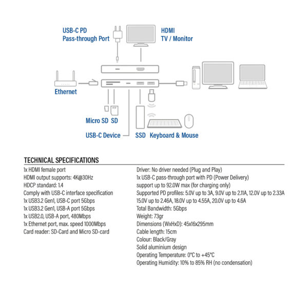 ACT USB-C 4K docking station voor 1 HDMI monitor, ethernet, USB-C, USB-A, cardreader en PD pass-through - Afbeelding 6