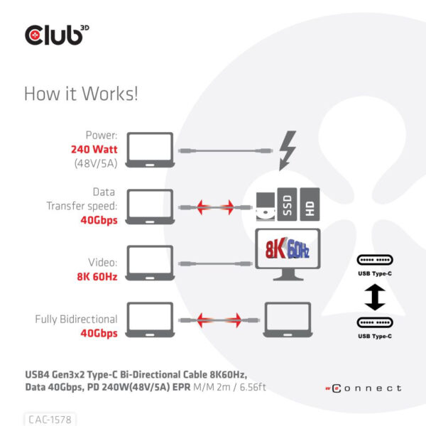 CLUB3D USB4 Gen3x2 Type-C Bi-Directional Cable 8K60Hz, Data 40Gbps, PD 240W(48V/5A) EPR M/M 2m / 6.56ft - Afbeelding 6