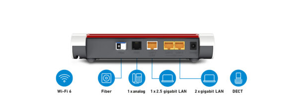 FRITZ!Box 5530 Fiber Edition Internation draadloze router 2.5 Gigabit Ethernet Dual-band (2.4 GHz / 5 GHz) Wit - Afbeelding 3
