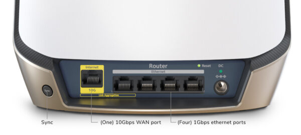 NETGEAR Orbi 860 AX6000 WiFi Router 10 Gig Tri-band (2.4 GHz / 5 GHz / 5 GHz) Wi-Fi 6 (802.11ax) Wit 4 Intern - Afbeelding 3