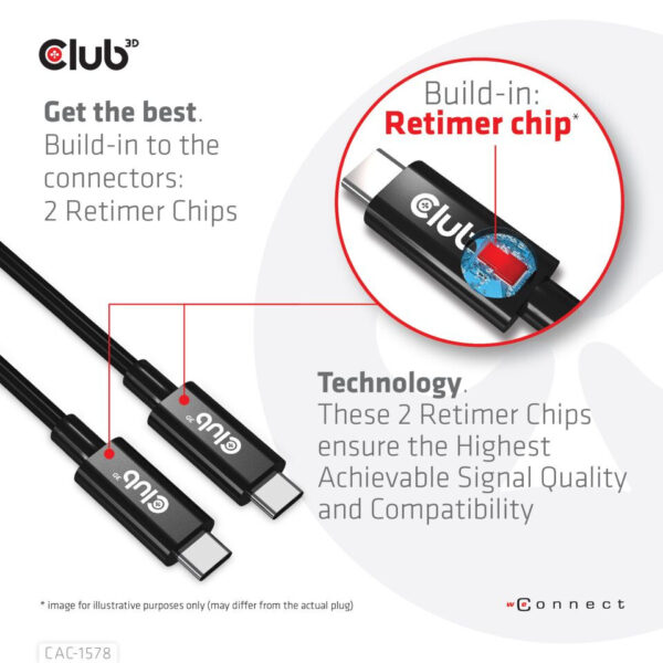 CLUB3D USB4 Gen3x2 Type-C Bi-Directional Cable 8K60Hz, Data 40Gbps, PD 240W(48V/5A) EPR M/M 2m / 6.56ft - Afbeelding 4