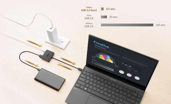ASUS USB-C Mini Dock Bedraad USB 3.2 Gen 2 (3.1 Gen 2) Type-C Zwart - Afbeelding 6