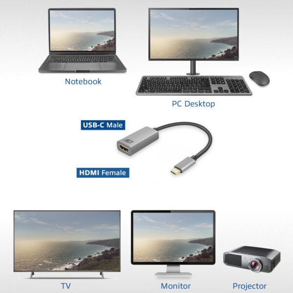 ACT USB-C naar HDMI adapter - Afbeelding 4