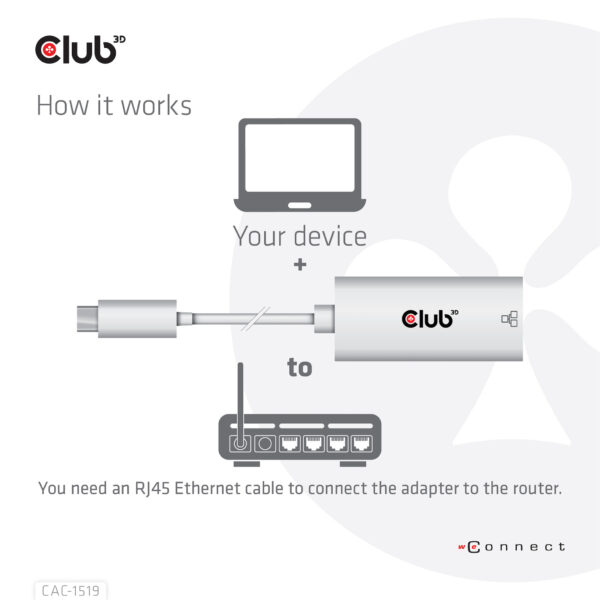 CLUB3D USB3.2 Gen1 Type-C to Gigabit Ethernet Adapter M/F - Afbeelding 6