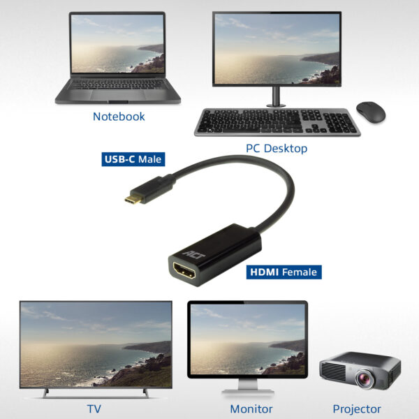 ACT USB-C naar HDMI adapter - Afbeelding 4