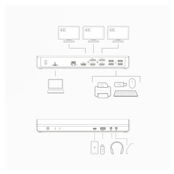ACT USB-C Docking Station 4K, voor 2 of 3 HDMI/DisplayPort monitoren, DisplayLink - Afbeelding 4