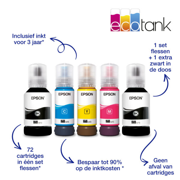 Epson EcoTank ET-2850 A4 multifunctionele Wi-Fi-printer met inkttank, inclusief tot 3 jaar inkt - Afbeelding 23