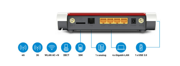 FRITZ!Box 6850 LTE draadloze router Gigabit Ethernet Dual-band (2.4 GHz / 5 GHz) 4G Wit - Afbeelding 4