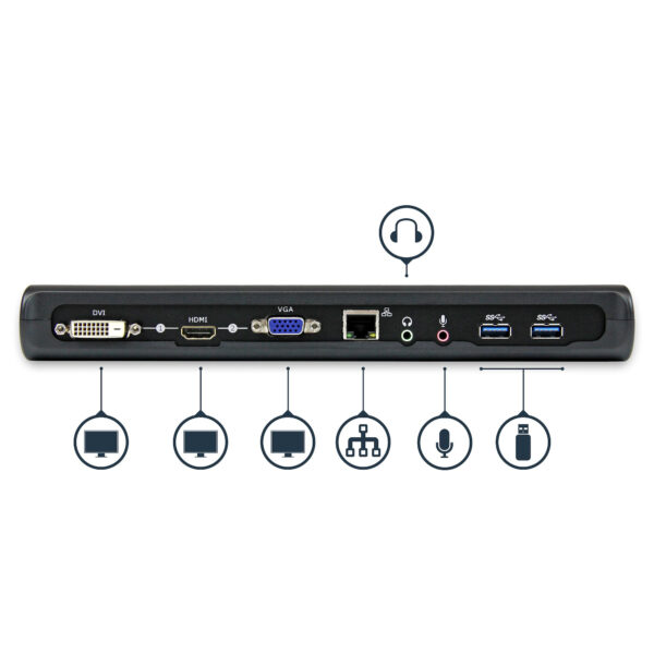 StarTech.com Dual Monitor USB 3.0 Laptop Docking Station met HDMI/DVI/VGA, 3x USB-A Hub, GbE, Audio, Universeel Type-A Dock voor - Afbeelding 4