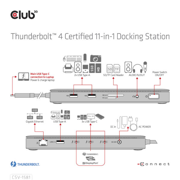 CLUB3D Thunderbolt 4 Certified 11-in-1 Docking Station - Afbeelding 5