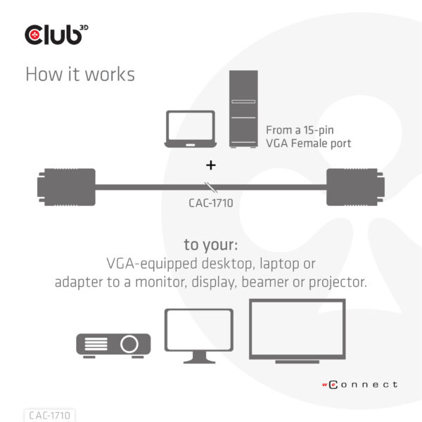 CLUB3D VGA Cable Bidirectional M/M 10m/32.8ft 28AWG - Afbeelding 5