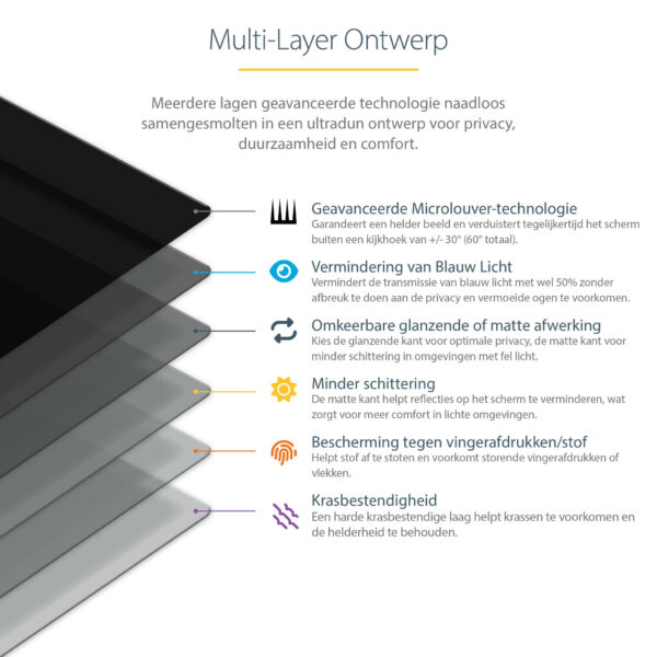 StarTech.com Monitor Privacy Filter voor 22" PC Scherm - Privacy Film voor Computerscherm - Schermbeveiliger met +/- 30° Kijkhoe - Afbeelding 13