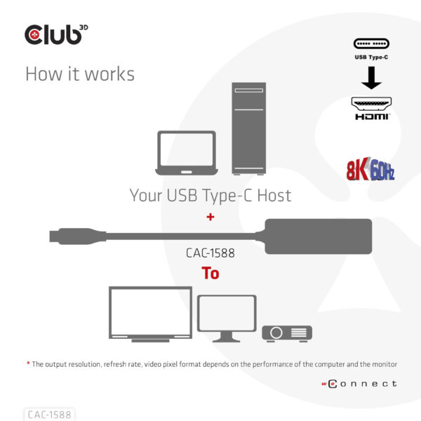 CLUB3D USB Gen2 Type-C to HDMI™ 8K60Hz or 4K120Hz HDR10+ with DSC1.2 with Power Delivery 3.0 Active Adapter M/F - Afbeelding 9