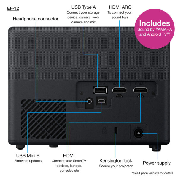 Epson EF-12 mini smart laserprojector, koperen details, 1000 lumen, scherm van maximaal 150 inch - Afbeelding 45