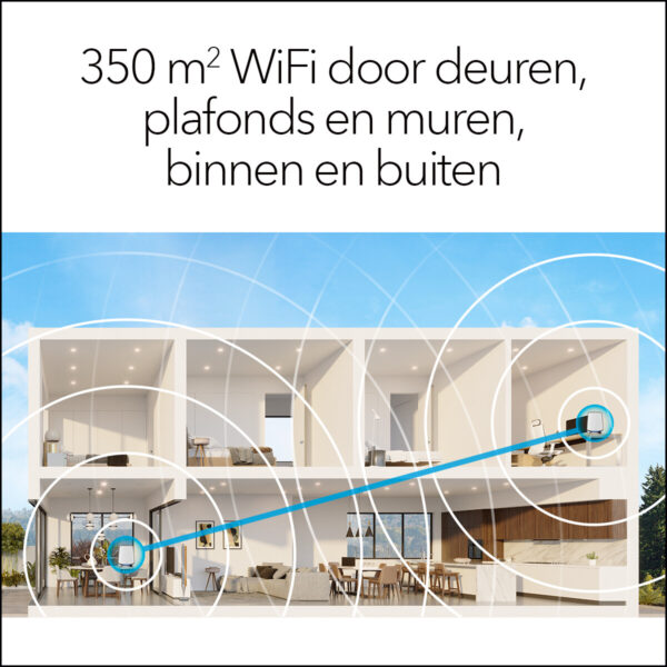 NETGEAR Orbi RBK852 AX6000 WiFi 6 Mesh System - Afbeelding 5