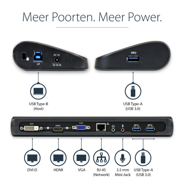 StarTech.com Dual Monitor USB 3.0 Laptop Docking Station met HDMI/DVI/VGA, 3x USB-A Hub, GbE, Audio, Universeel Type-A Dock voor - Afbeelding 8
