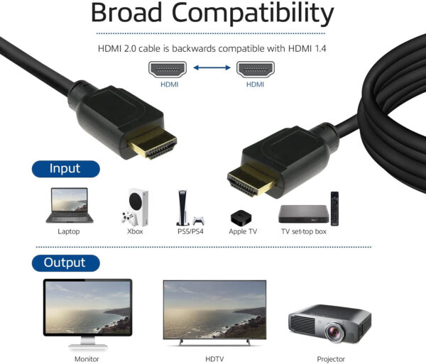 ACT 1,5 meter HDMI High Speed premium certified kabel v2.0 HDMI-A male - HDMI-A male - Afbeelding 2