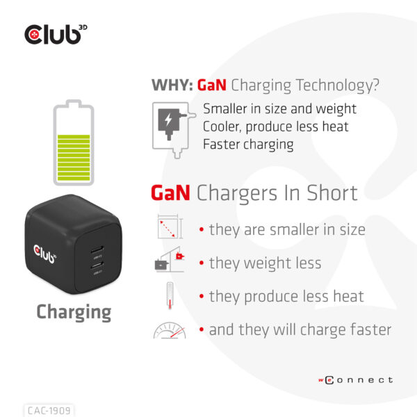 CLUB3D Travel Charger PPS 45W GAN technology, Dual port USB Type-C, Power Delivery(PD) 3.0 Support - Afbeelding 3