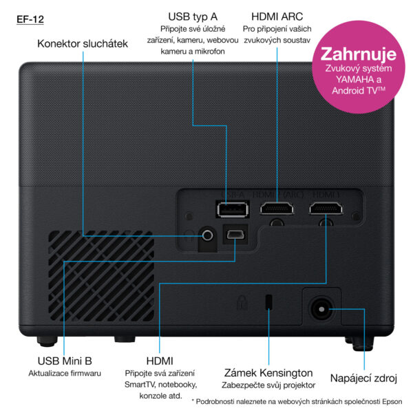 Epson EF-12 mini smart laserprojector, koperen details, 1000 lumen, scherm van maximaal 150 inch - Afbeelding 46