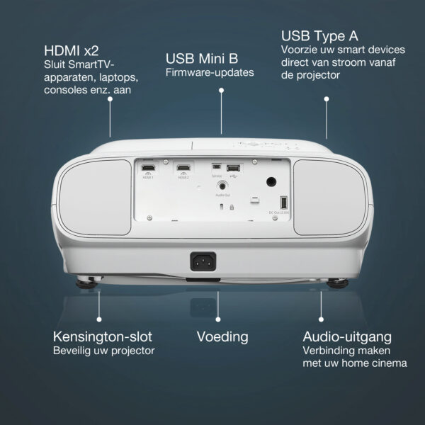 Epson EH-TW7000 4K PRO-UHD-projector, 3000 lumen, scherm van maximaal 500 inch - Afbeelding 12