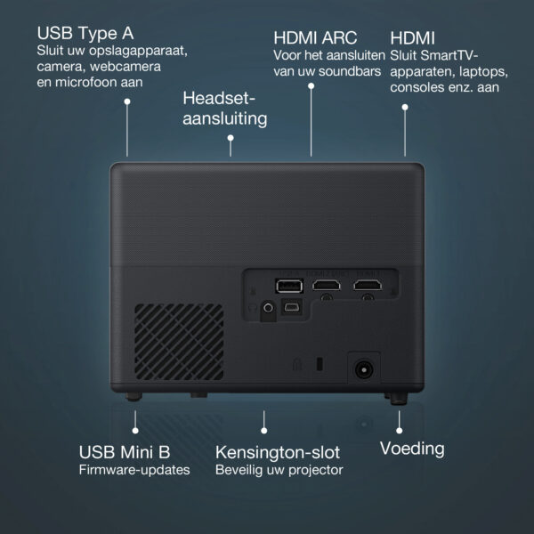 Epson EF-12 mini smart laserprojector, koperen details, 1000 lumen, scherm van maximaal 150 inch - Afbeelding 104
