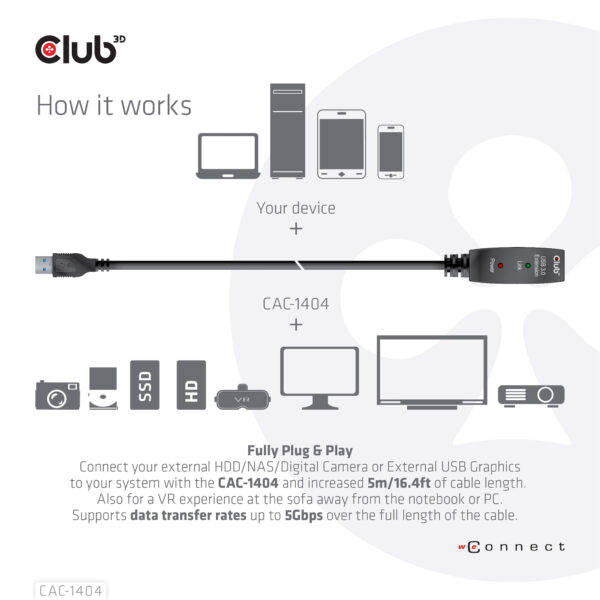 CLUB3D USB 3.2 Gen1 Active Repeater Cable 5m/ 16.4 ft M/F 28AWG - Afbeelding 6