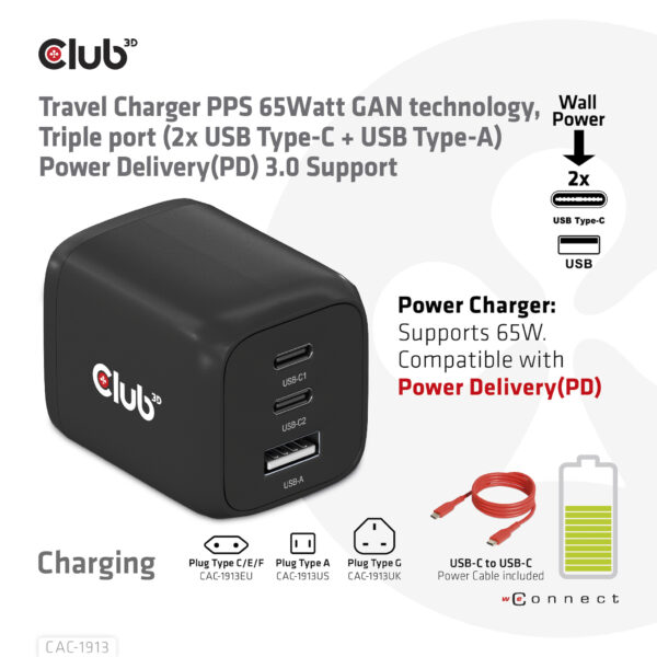 CLUB3D CAC-1913EU Travel Charger 65W GaN - Afbeelding 15