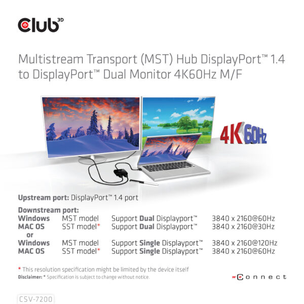 CLUB3D MST hub DisplayPort 1.4 to DisplayPort + HDMI 4K60Hz M/F - Afbeelding 3