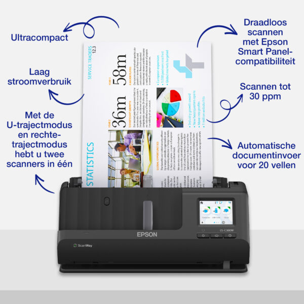 Epson ES-C380W compacte A4-documentscanner met Wi-Fi-connectiviteit en U-traject - Afbeelding 8