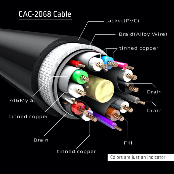 CLUB3D DisplayPort 1.4 HBR3 Cable 2meter M/M 8K60Hz - 1920x1080 pixels met 144hz - Afbeelding 9
