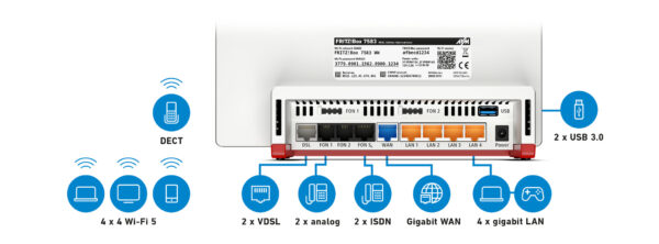 FRITZ!Box 7583 VDSL int. - Afbeelding 4