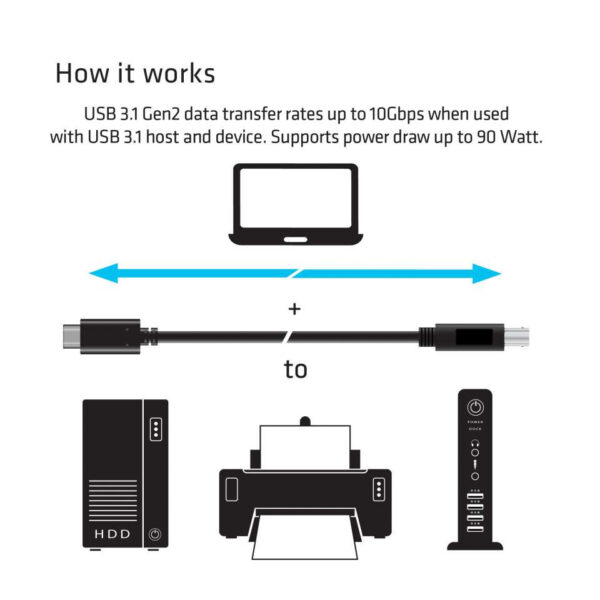 CLUB3D USB 3.1 Gen2 Type-C to Type-B Cable Male/Male, 1 meter - Afbeelding 3