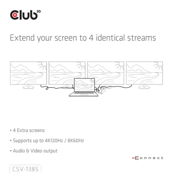 CLUB3D 1 to 4 HDMI™ Splitter 4K120Hz - Afbeelding 3