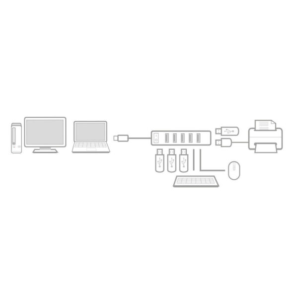 ACT USB hub 7 poorts, aan/uit-schakelaar - Afbeelding 3