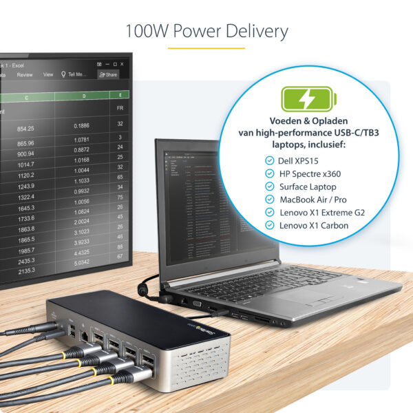 StarTech.com USB-C Dock, 4K 60Hz Quad Monitor DisplayPort & HDMI, Universeel USB Type-C Docking Station met 100W Power Delivery, - Afbeelding 11