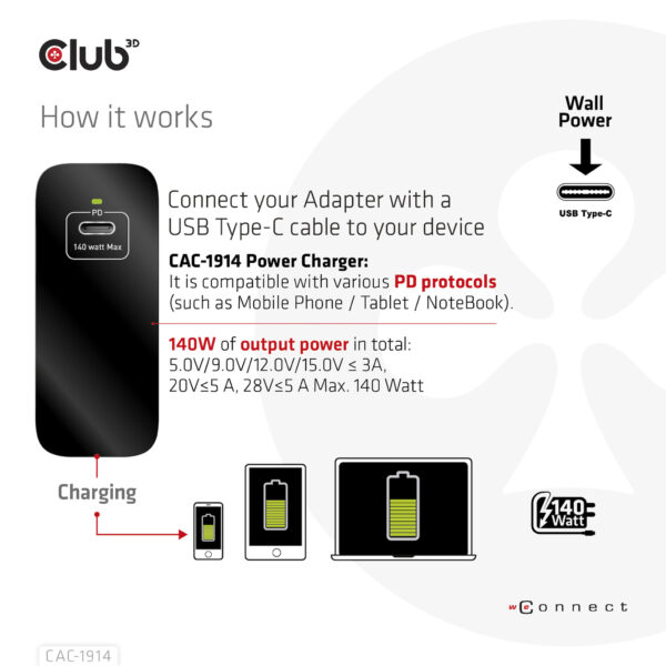 CLUB3D Travel Charger 140 Watt GaN technology, Single port USB Type-C, Power Delivery(PD) 3.1 Support - Afbeelding 9