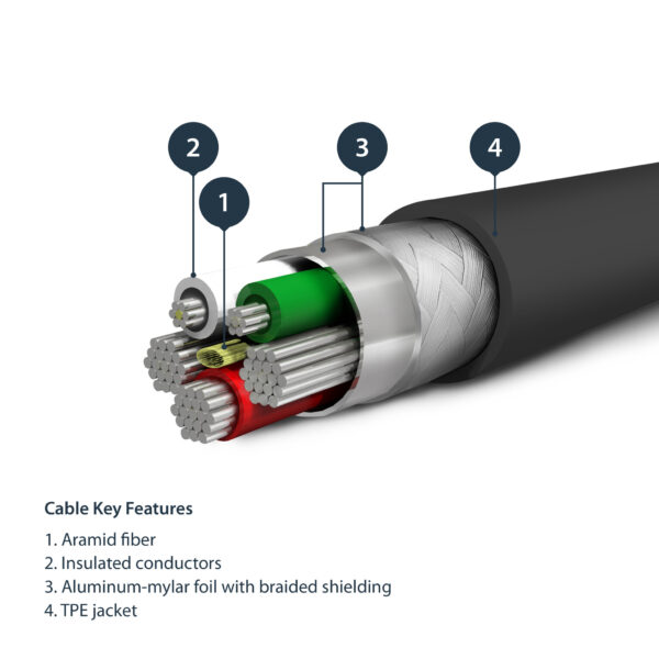 StarTech.com Premium USB-A naar Lightning Kabel 1m Zwart - USB Type A naar Lightning Charge & Sync Oplaadkabel - Verstevigd met - Afbeelding 2