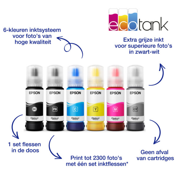 Epson EcoTank ET-8500 A4 Wi-Fi-fotoprinter met inkttank - Afbeelding 8