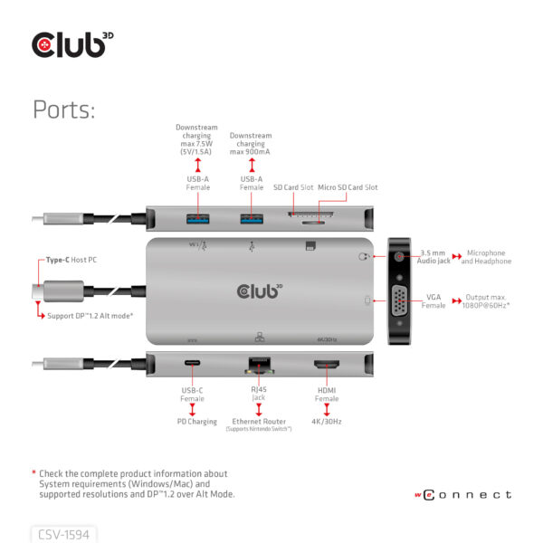 CLUB3D Type-C 9-in-1 hub with HDMI, VGA, 2x USB Gen1 Type-A,RJ45,SD/Micro SD card slots and USB Type-C oplaad mogelijkheid tot m - Afbeelding 5