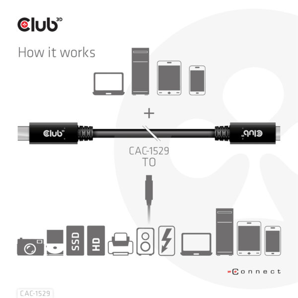 CLUB3D USB Gen1 Type-C Extensie kabel 5Gbps 60W(20V/3A) 4K60Hz M/F 2m/6.56ft - Afbeelding 5