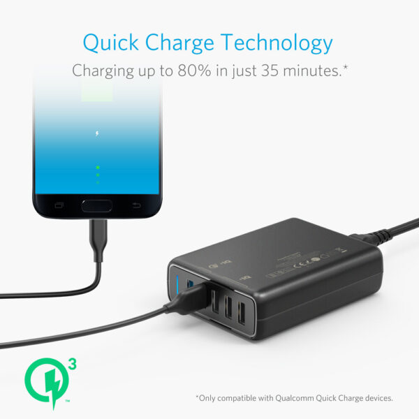 Anker PowerPort Speed 5 Universeel Zwart AC Binnen - Afbeelding 3