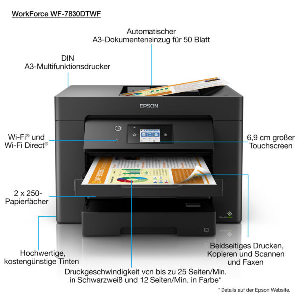 Epson WorkForce WF-7830DTWF - Afbeelding 4