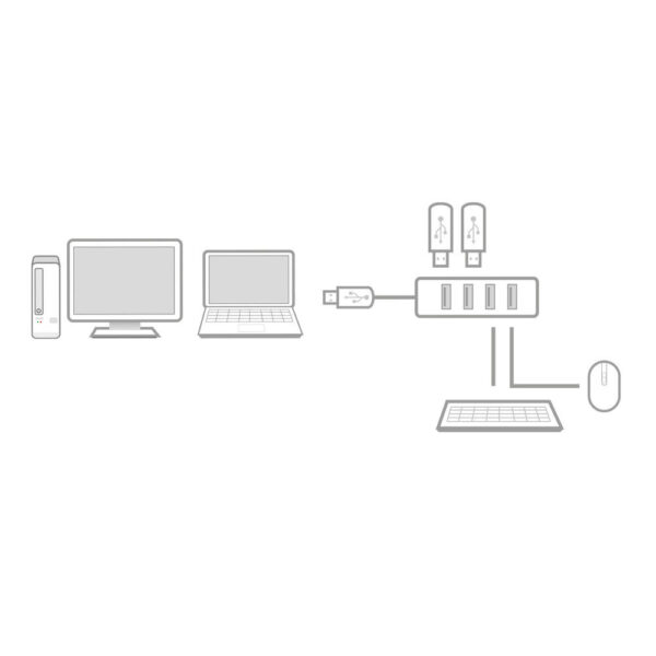 ACT USB hub 3.0, 4 poorts USB-A - Afbeelding 3