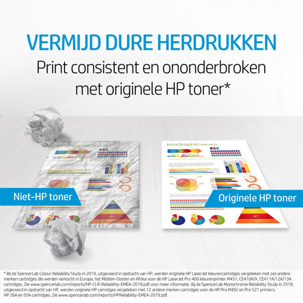HP 230A Yellow Original LaserJet Toner Cartridge - Afbeelding 3