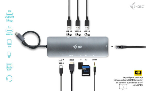 i-tec USB-C Nano Docking 4K HDMI LAN + PD 100W - Afbeelding 8