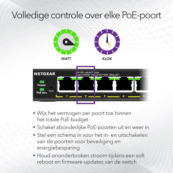 NETGEAR GS316EP-100PES netwerk-switch Managed Gigabit Ethernet (10/100/1000) Power over Ethernet (PoE) Zwart - Afbeelding 9