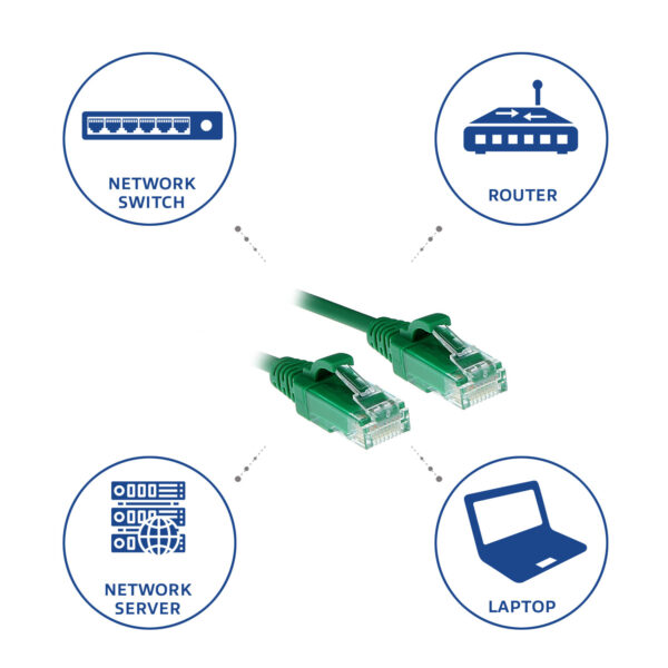 ACT Groene 1.5 meter LSZH U/UTP CAT6 datacenter slimline patchkabel snagless met RJ45 connectoren - Afbeelding 6