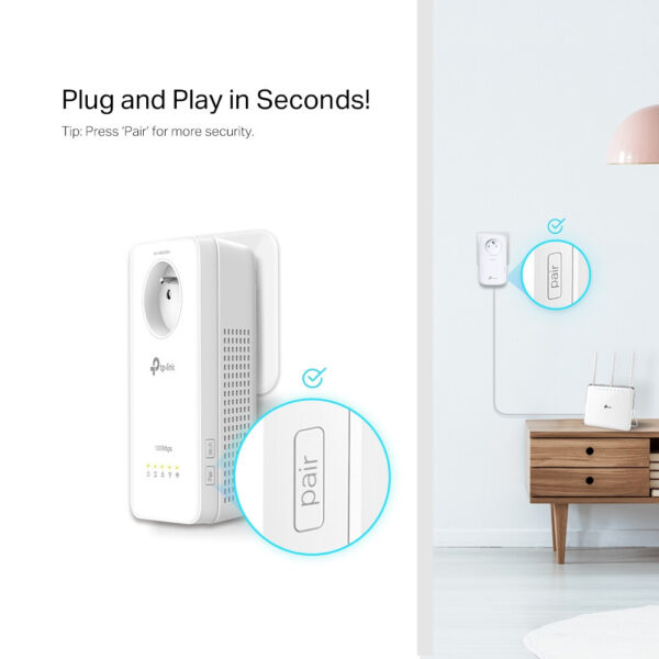TP-Link AV1300 1300 Mbit/s Ethernet LAN Wifi Wit 1 stuk(s) - Afbeelding 7