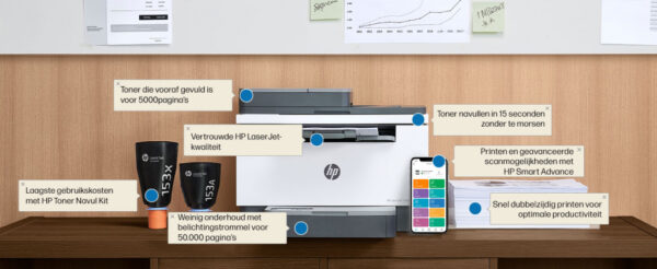HP LaserJet Tank MFP 2604sdw printer - Afbeelding 23