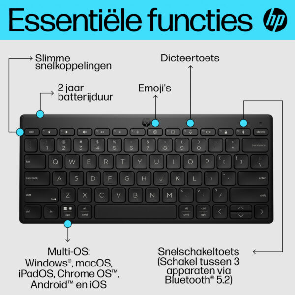 HP 350 Compact Multi-Device Bluetooth Keyboard - Afbeelding 5
